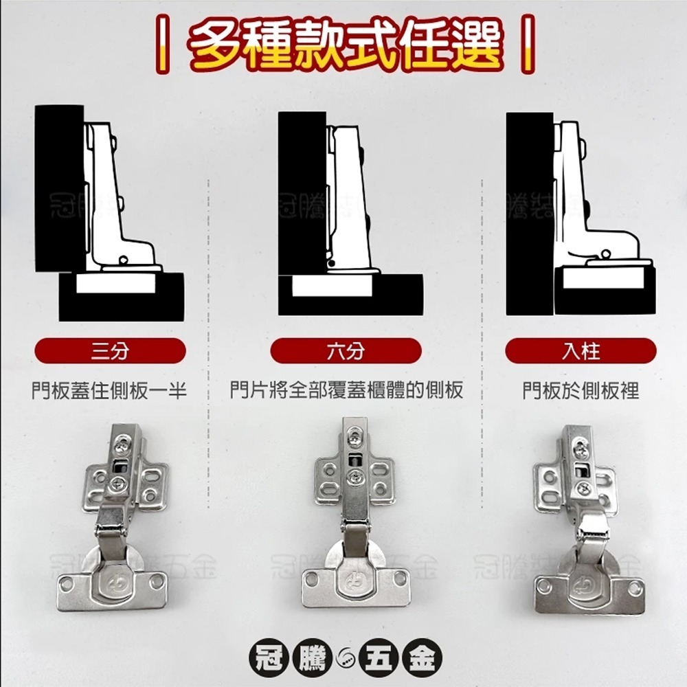緩衝 油壓 西德丁雙 40mm 吋35 鉸鍊 (兩入) CT 台灣製 快拆型 櫥櫃 後鈕 活頁 門板修復 冠騰五金-細節圖3
