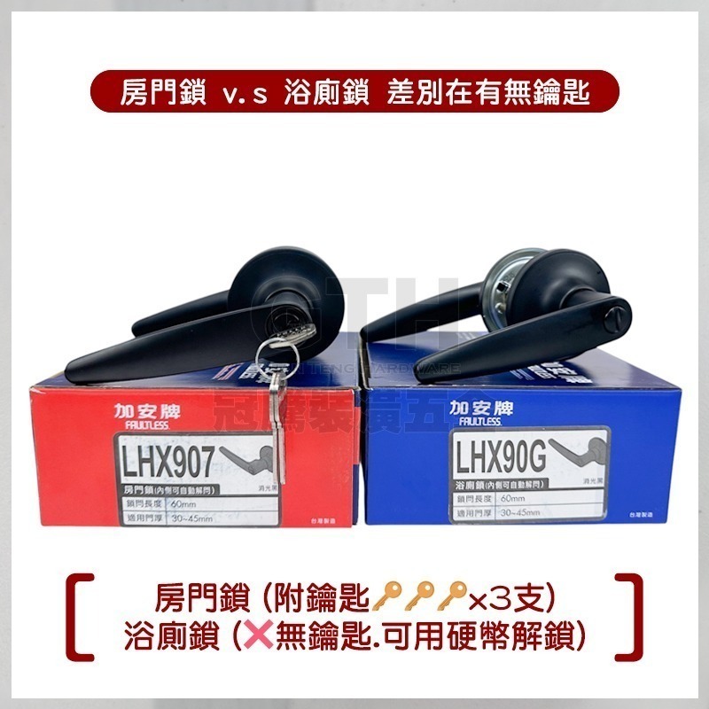加安牌 (浴廁鎖 無鑰匙) 水平門鎖 水平鎖 門鎖 水平把手 把手 加安 鎖 LD6X90G LEX20G 冠騰五金-細節圖3