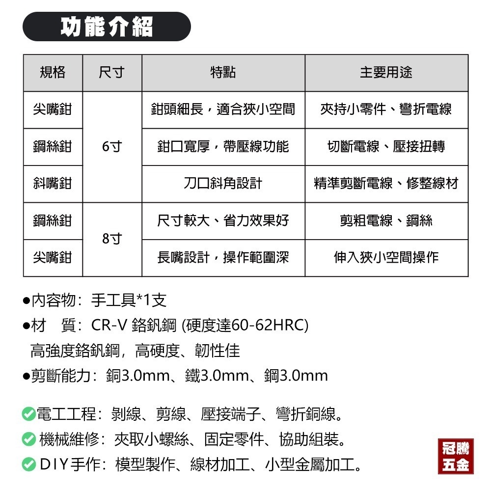 工具鉗 DELIXI 德力西 老虎鉗 鋼絲鉗 斜口鉗 電纜鉗 尖嘴鉗 斜嘴鉗 斷線鉗 剪線鉗 省力 鉗 鉗子 冠騰五金-細節圖5