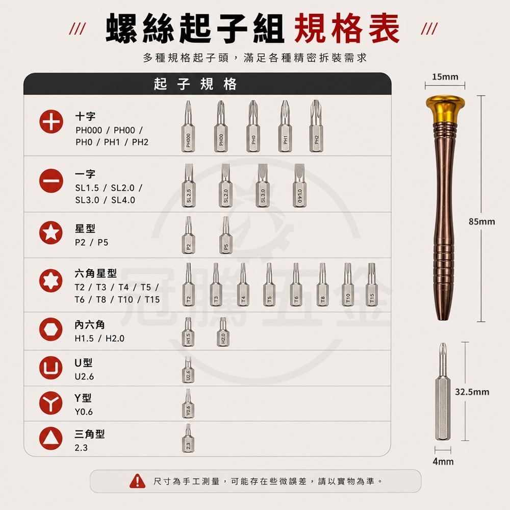 多功能螺絲起子組 25合1 小皮夾 精密螺絲 工具組 維修 拆機 手機 眼鏡 筆電【GTH冠騰五金】-細節圖5
