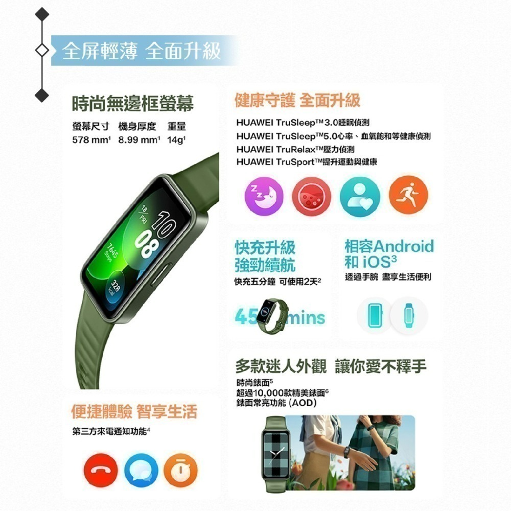 【聯強公司貨】HUAWEI Band 9 / Band 8 智慧手環 - 限量送短版Micro USB線 + 繞線器-細節圖11