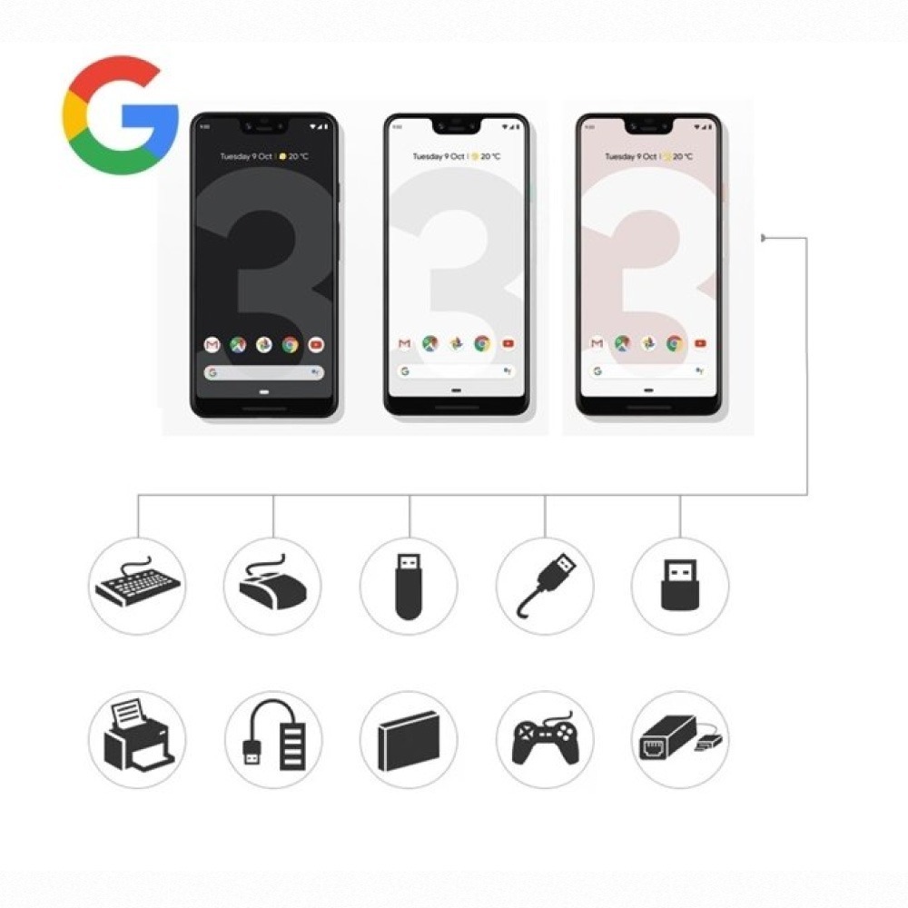 Google 原廠 Pixel 系列 OTG 轉接頭 / Type-C to USB (密封裝)-細節圖6