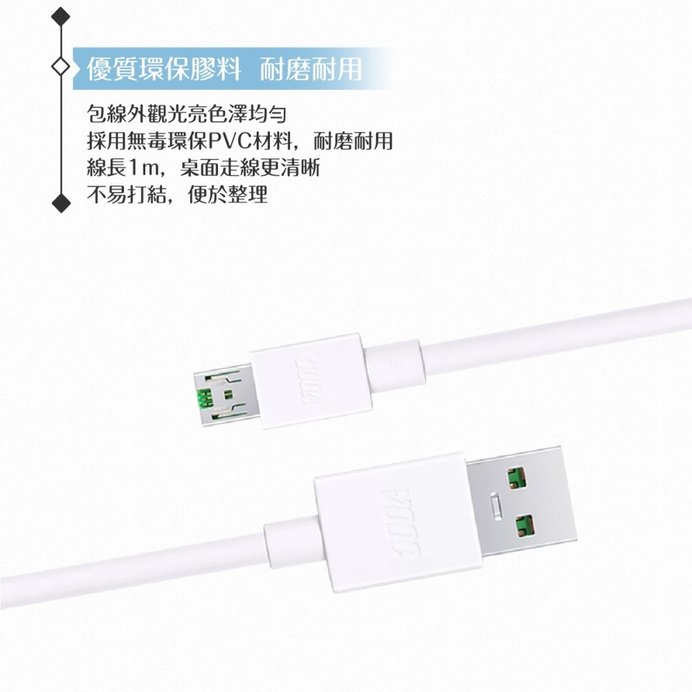 OPPO 原廠盒裝 Micro USB充電線 VOOC 5V/4A閃充 (DL118)-細節圖6