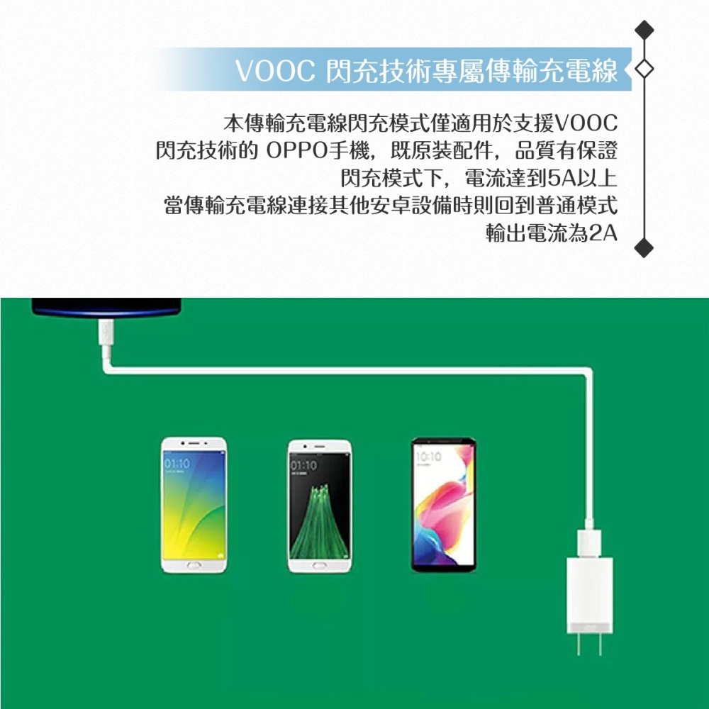 OPPO 原廠盒裝 Micro USB充電線 VOOC 5V/4A閃充 (DL118)-細節圖7