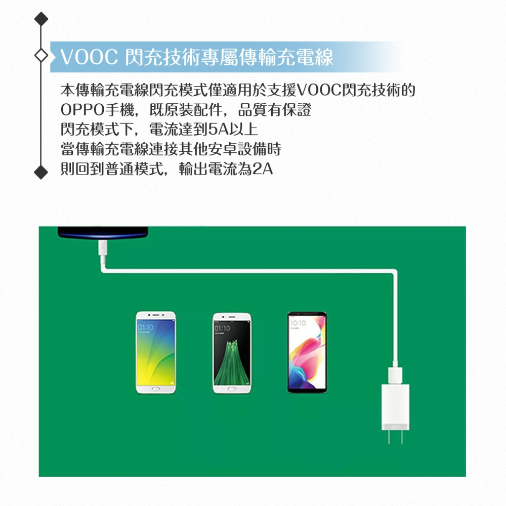 OPPO 原廠 VOOC Micro USB 閃充充電線DL118【支援5V/4A閃充-密封裝】-細節圖7