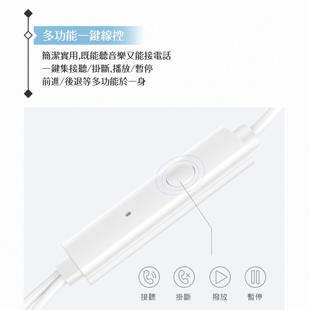 VIVO XE160 原廠盒裝 / 半入耳式線控耳機 3.5mm (白色)-細節圖8