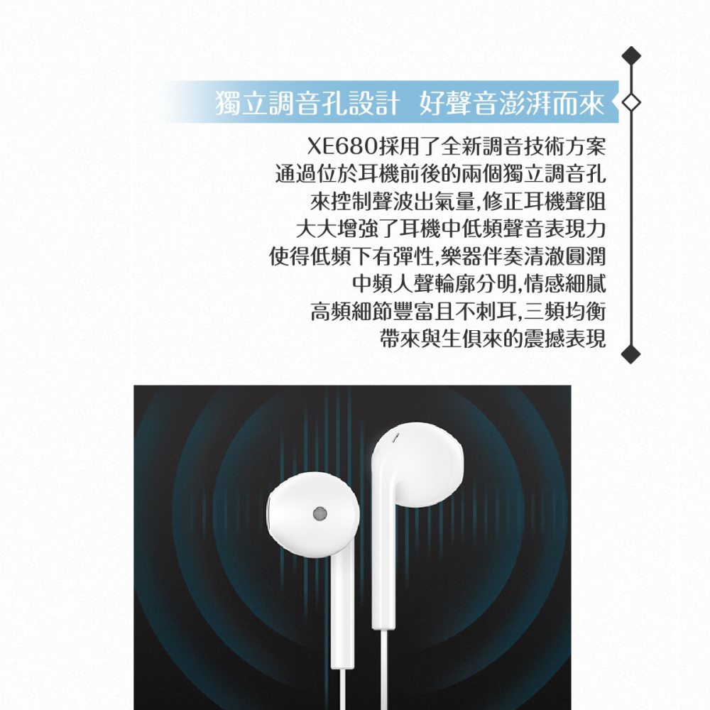 VIVO 原廠 XE680 高品質HiFi半入耳式耳機 3.5mm各廠牌適用/ 線控接聽鍵 【全新盒裝】-細節圖6