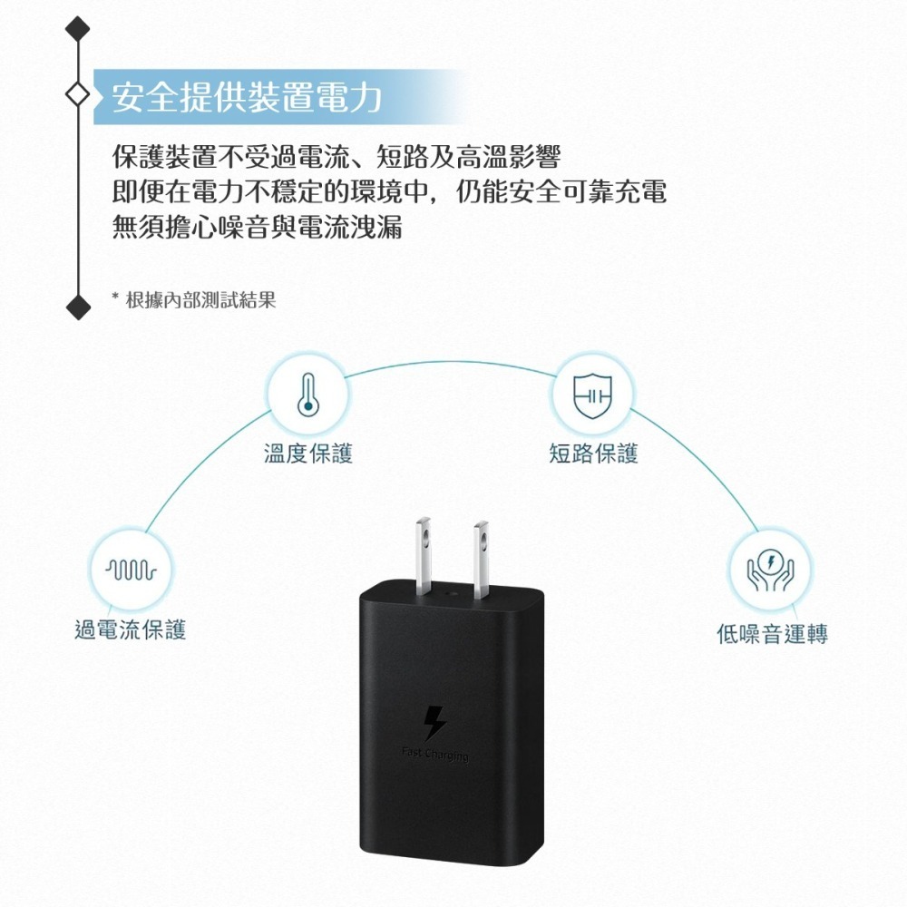 Samsung 原廠盒裝公司貨 EP-T1510 15W Type C充電器 ( 適用Note/S )-細節圖6