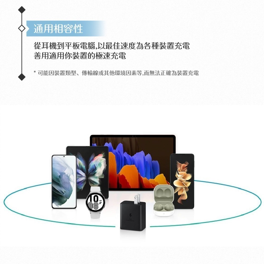 Samsung 原廠盒裝公司貨EP-T4510 45W Type C快充組(含PD旅充頭+5A雙Type C線1.8m)-細節圖9