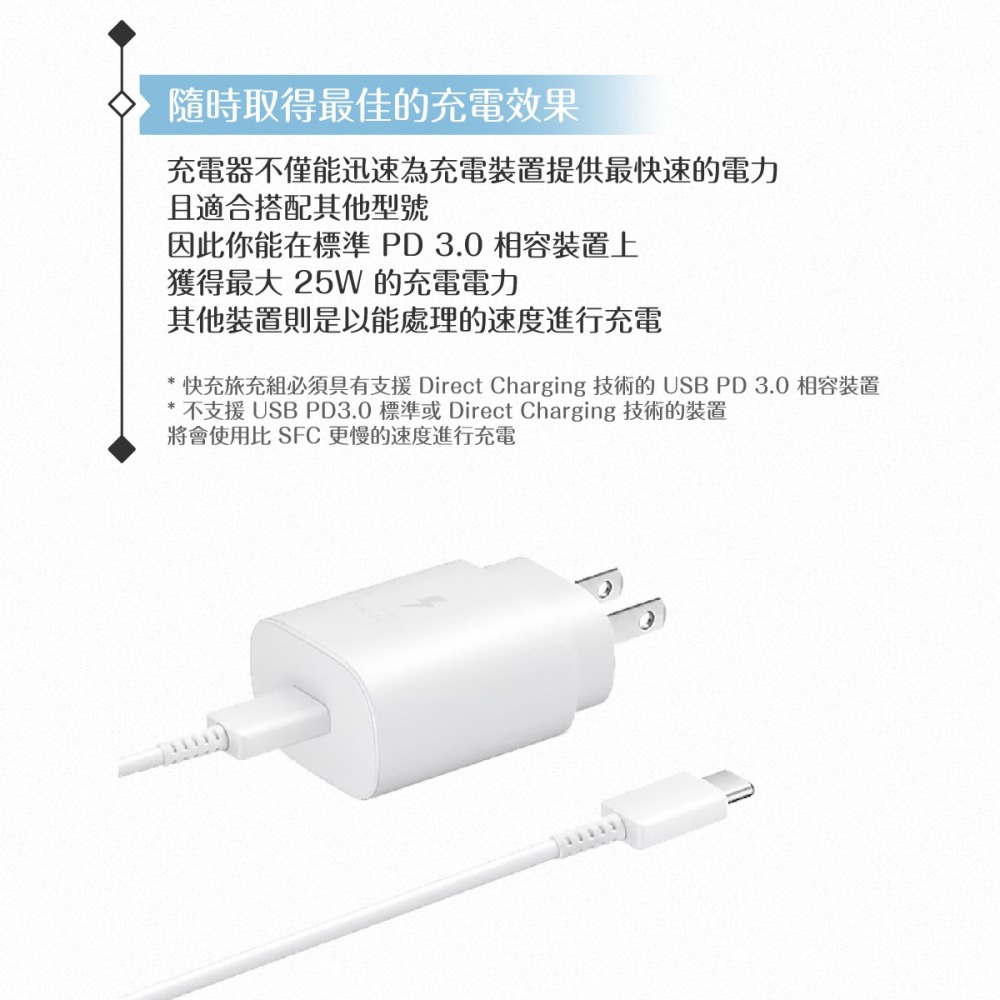 Samsung 原廠盒裝公司貨TA800 25W 快充旅充組 白色【支援S24/S23系列】快充充電器+雙USB C線-細節圖8