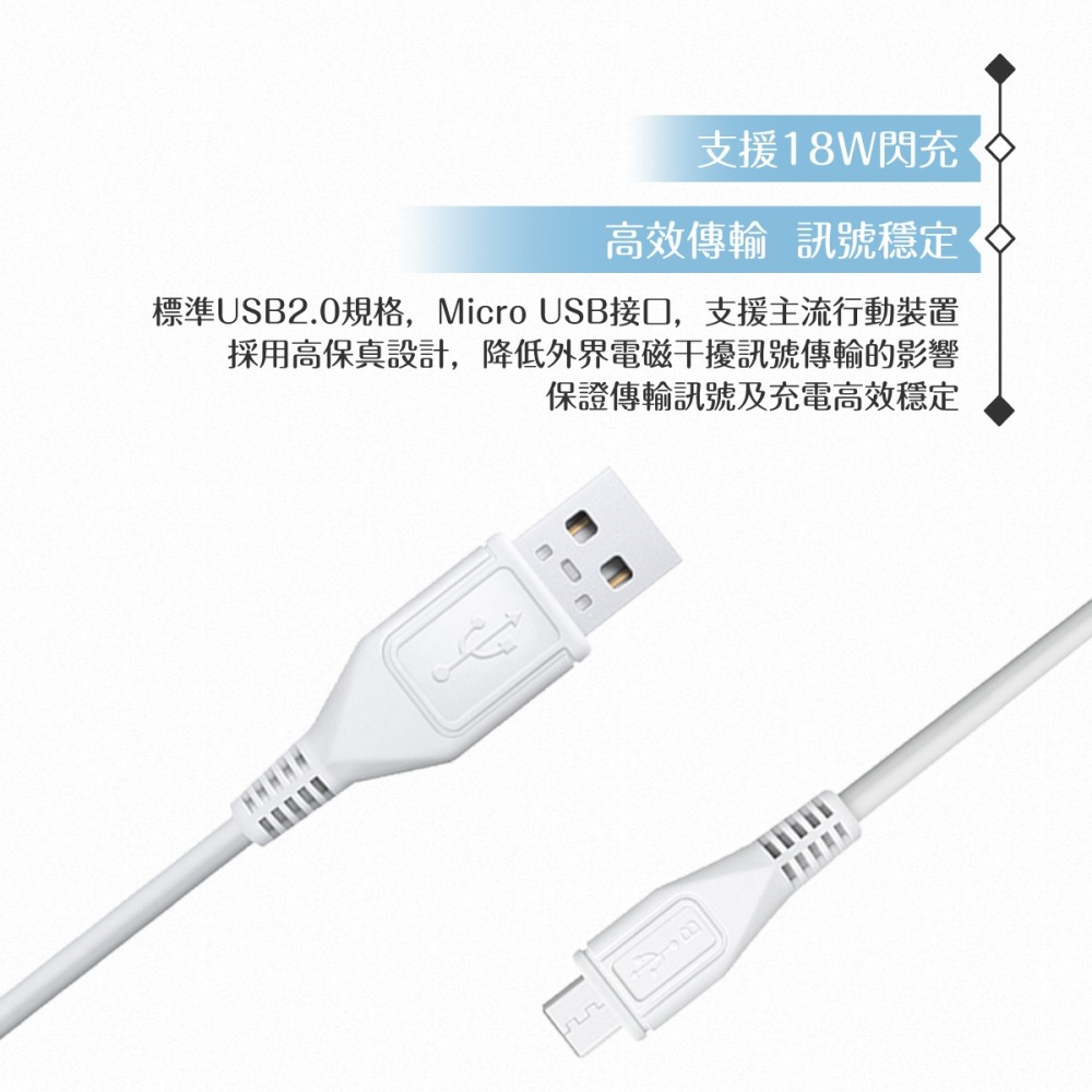 VIVO 2A 原廠 Micro USB 閃充充電線-密封裝【18W(9V/2A) Max】-細節圖7