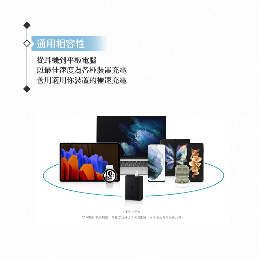 Samsung三星 原廠EP-T6530 65W三孔閃電充電器 for S22系列 (新款公司貨)-細節圖7