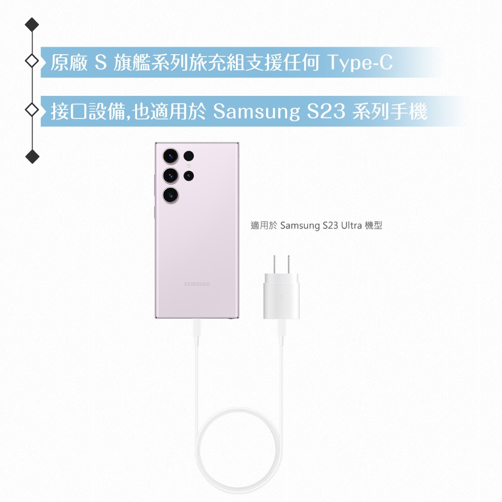 Samsung 原廠盒裝組 25W快充頭TA800+ 5A,1.8m 雙Type C線DX510 (for S24系列)-細節圖9