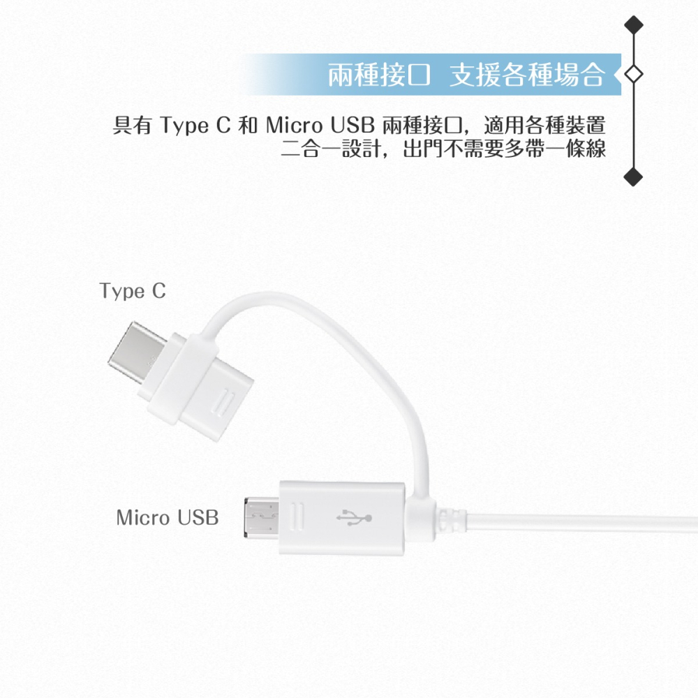 Samsung三星 原廠公司貨EP-DG930 1.5M 二合一傳輸線-白【Type C & Micro USB】-細節圖9