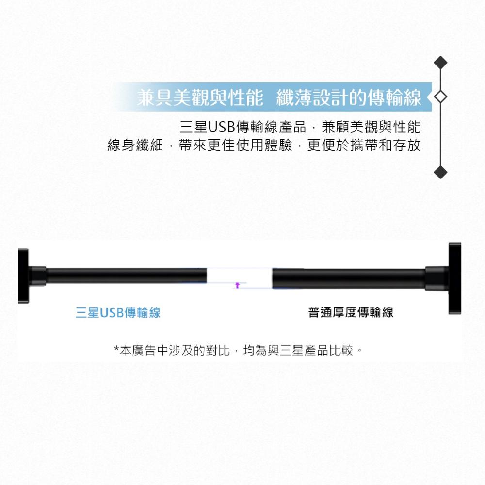 Samsung三星 原廠 Micro USB【1公尺】傳輸線 白色【盒裝公司貨】-細節圖6