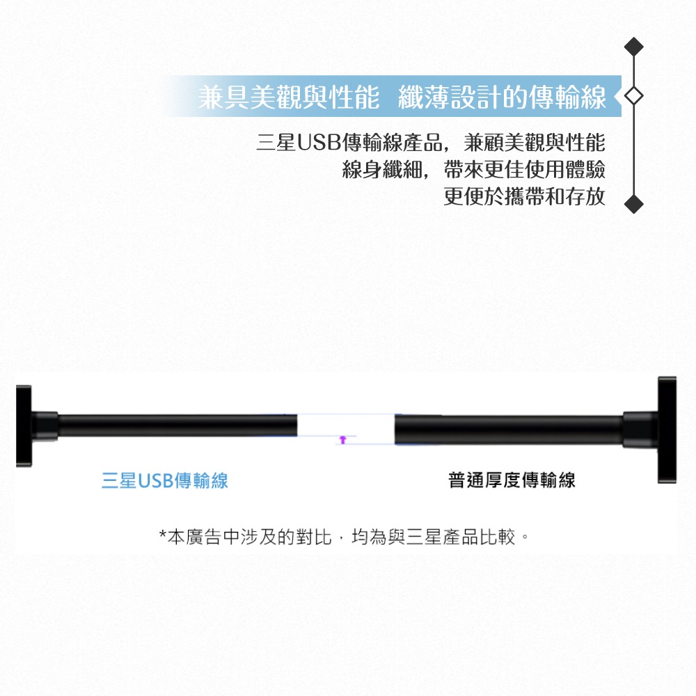 Samsung三星 原廠公司貨UB2110W / 100cm Micro USB 充電線 - 白色 (盒裝)-細節圖8