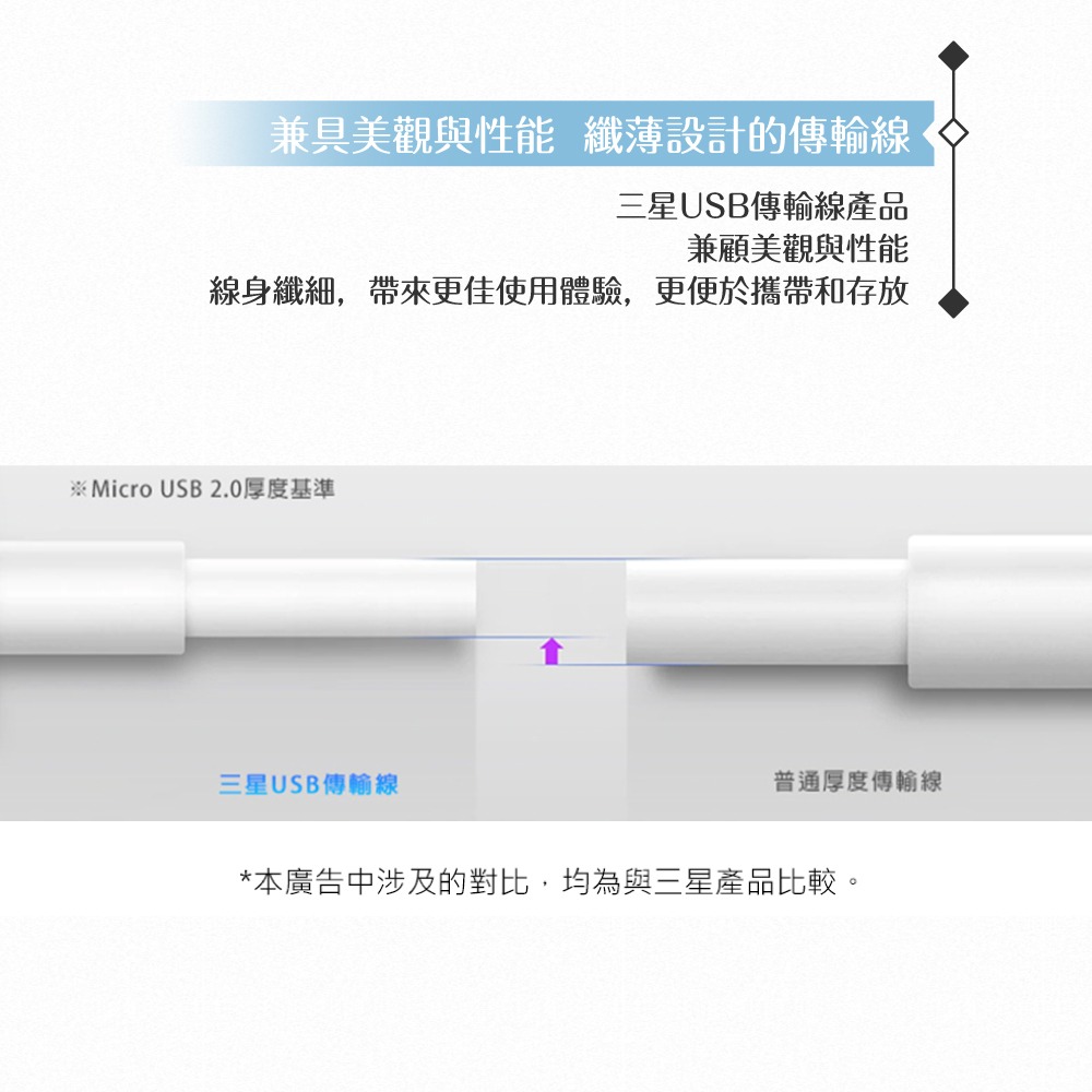 Samsung三星 原廠公司貨UB2115W / 150cm Micro USB 充電線 - 白色 (盒裝)-細節圖8