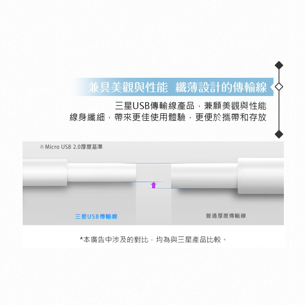 【2入組】 1.5公尺加長 Micro USB / Samsung原廠傳輸線-白【盒裝】-細節圖9