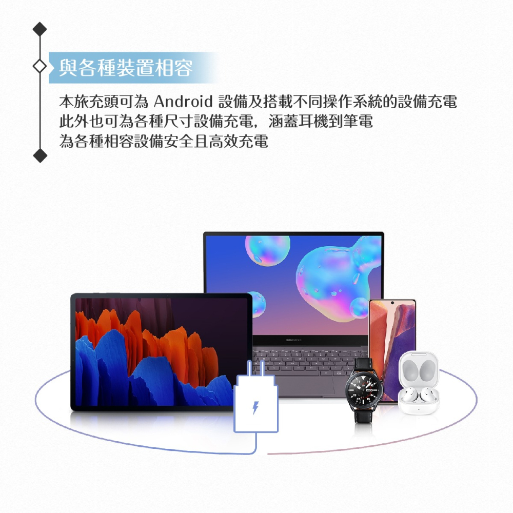 Samsung 台灣正原廠盒裝 25W Type C快速充電器 EP-TA800 (for Z Fold5/Flip5)-細節圖6