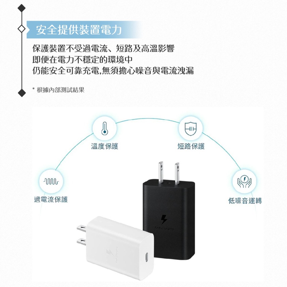 Samsung 台灣正原廠盒裝 15W Type C 快速充電器 EP-T1510 ( for Galaxy M )-細節圖5