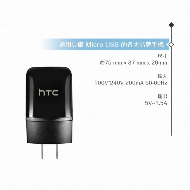 HTC 5V/1.5A (TC P900-US)原廠旅行充電器/ 快充手機USB旅充頭【台灣hTC公司貨拆售】-細節圖4