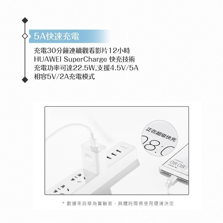 Huawei華為 SuperCharge快充 4.5V/5A 原廠旅行充電器/ 手機充電器/ 旅充頭-細節圖5