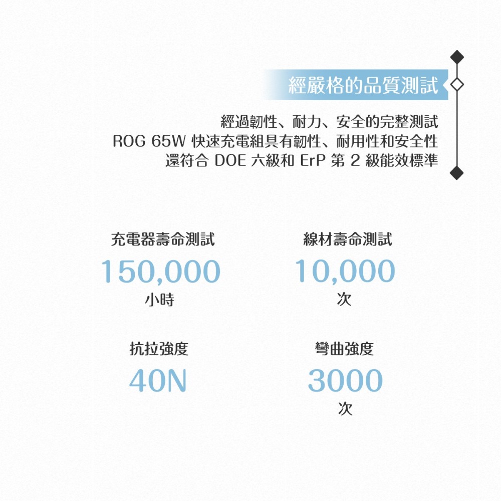 ASUS華碩 原廠 ROG 65W Type C快速充電組1.2M【適用ROG Phone】2022新版-細節圖8