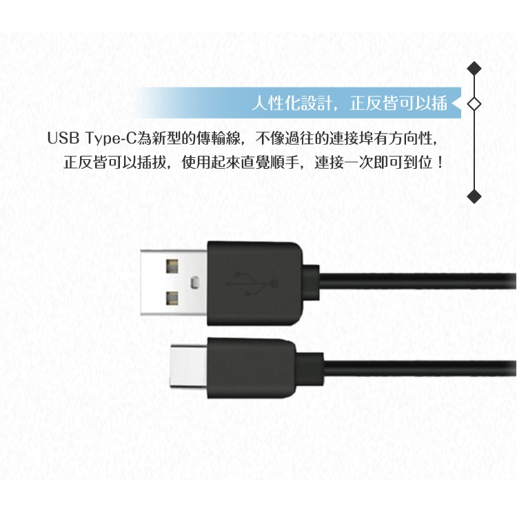 HTC TC P900 + Type C傳輸線 原廠旅行充電組【BSMI認證】平行輸入-密封袋裝-細節圖7