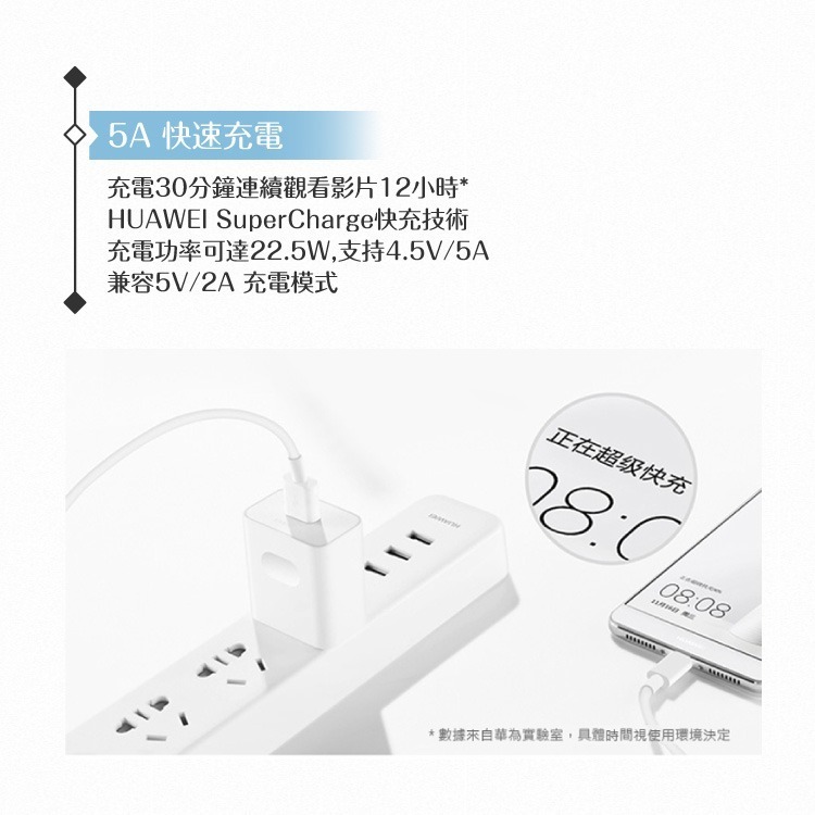 Huawei華為 快充4.5V/5A+5A Type C數據傳輸線 原廠旅充組 手機旅行充電器(平行輸入-密封袋裝)-細節圖5