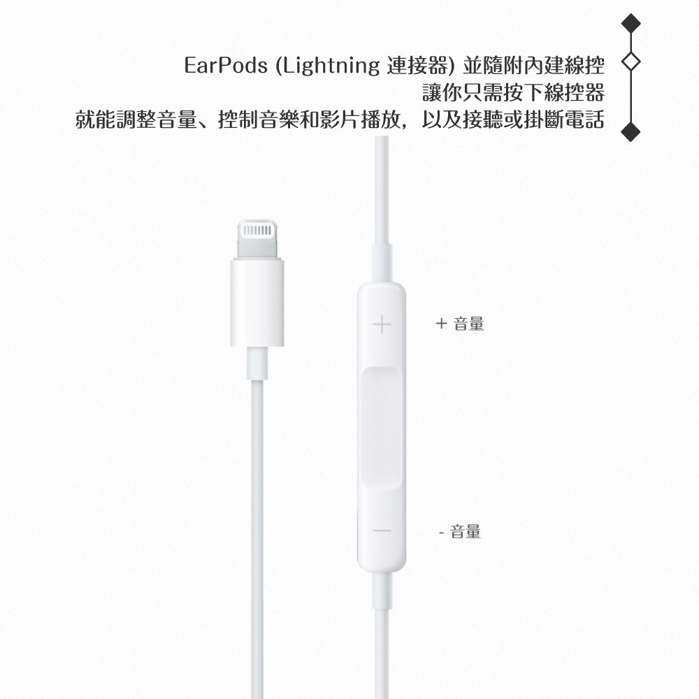 Apple蘋果 A1748原廠盒裝 /EarPods 具備 Lightning連接器【iPhone 14/13系列適用】-細節圖9