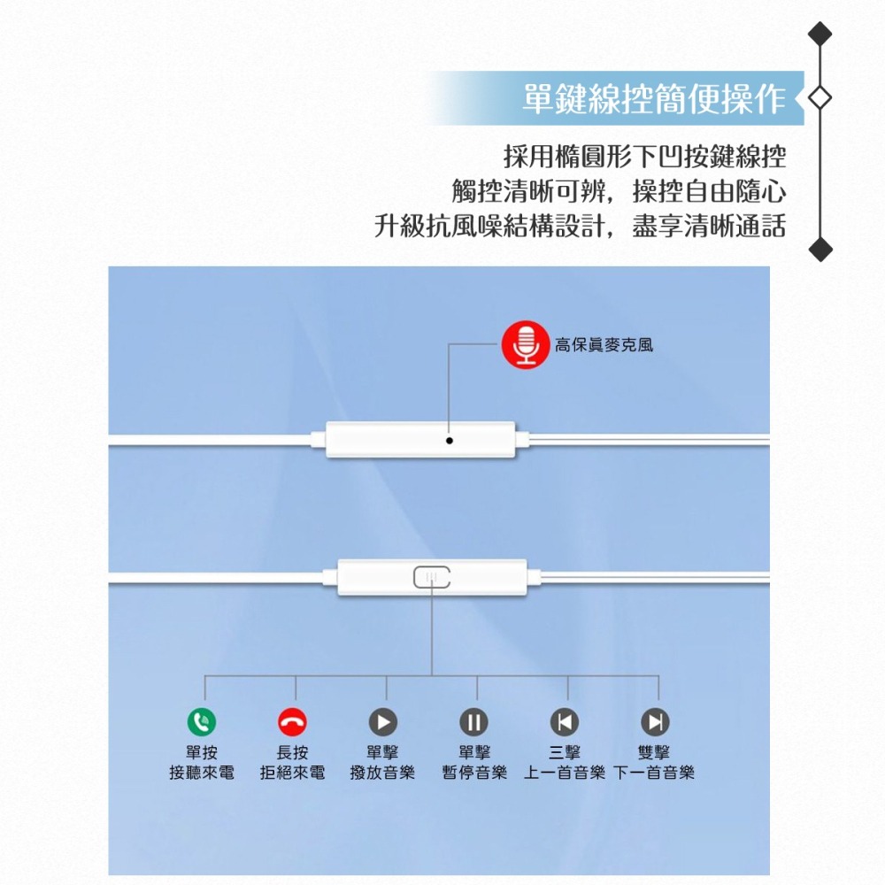 榮耀honor AM113 原廠盒裝 平耳式有線耳機 Type-C (白色)-細節圖7