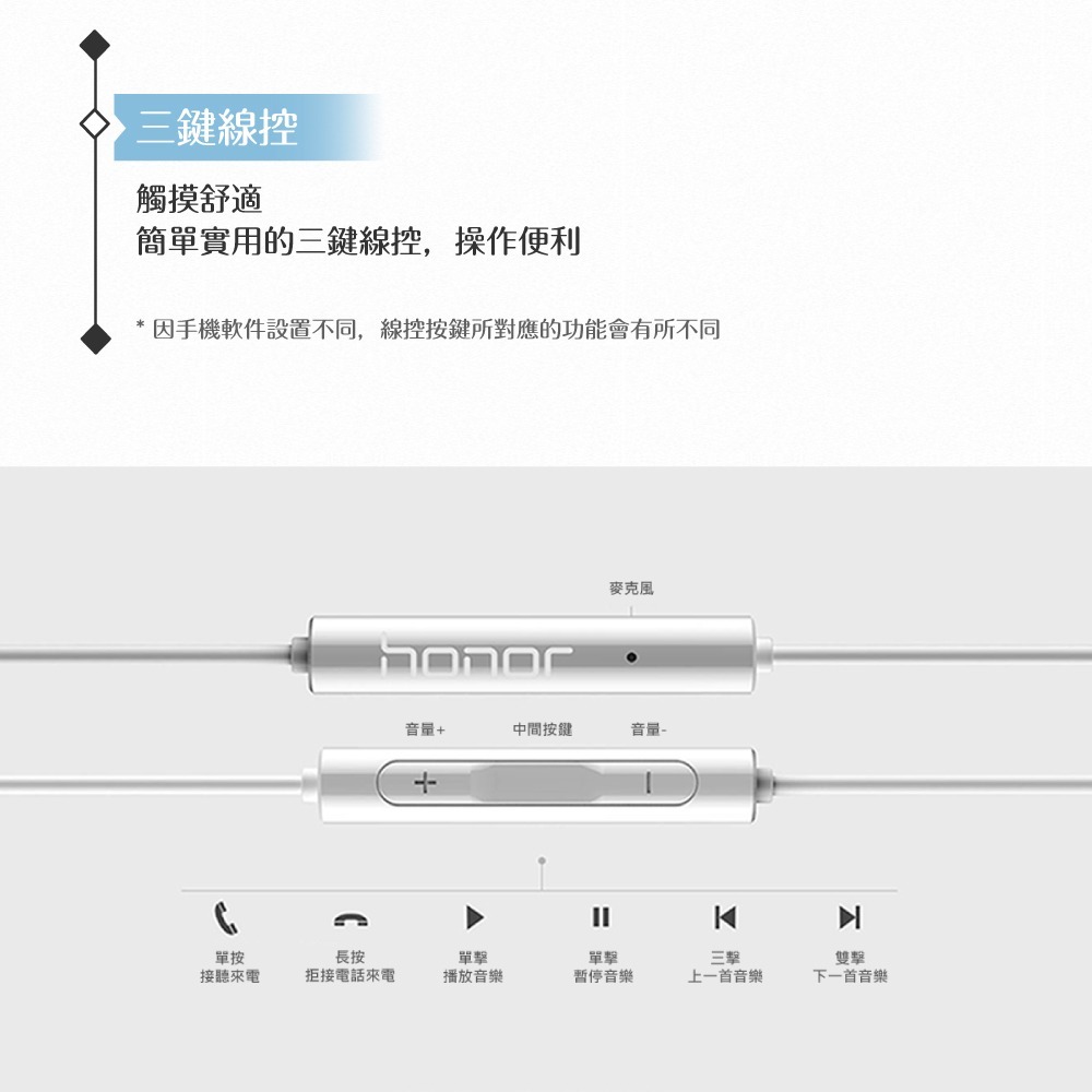 榮耀honor AM115 原廠盒裝 半入耳式線控耳機 3.5mm (白色)-細節圖8
