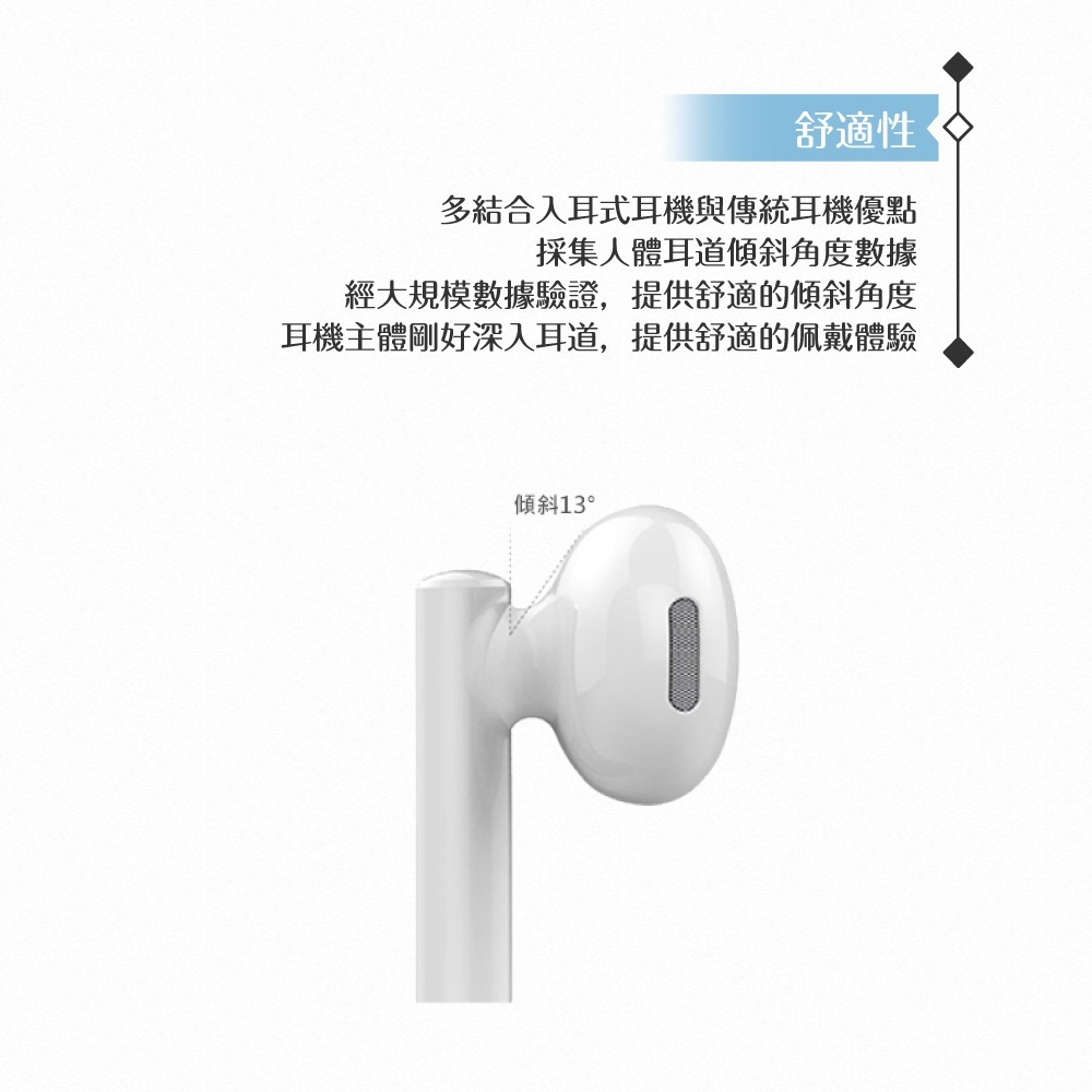 榮耀honor AM115 原廠盒裝 半入耳式線控耳機 3.5mm (白色)-細節圖9