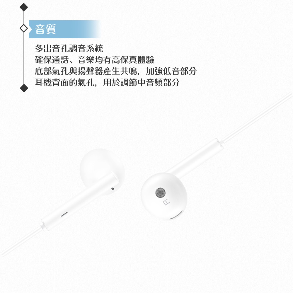 Huawei華為 AM115 原廠盒裝 半入耳式線控耳機 3.5mm (白色)-細節圖8