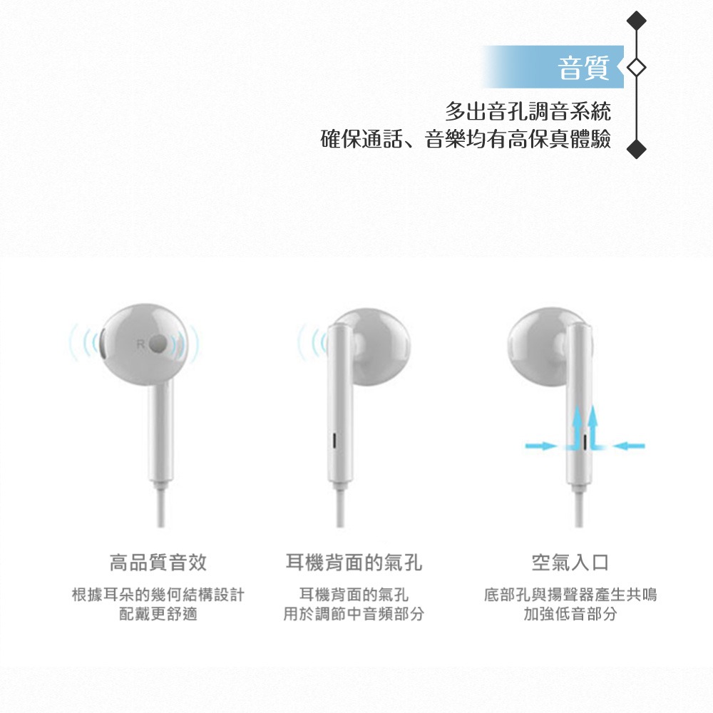 Huawei華為 原廠3.5mm 半入耳式線控耳機-密封裝 (AM115)-細節圖8