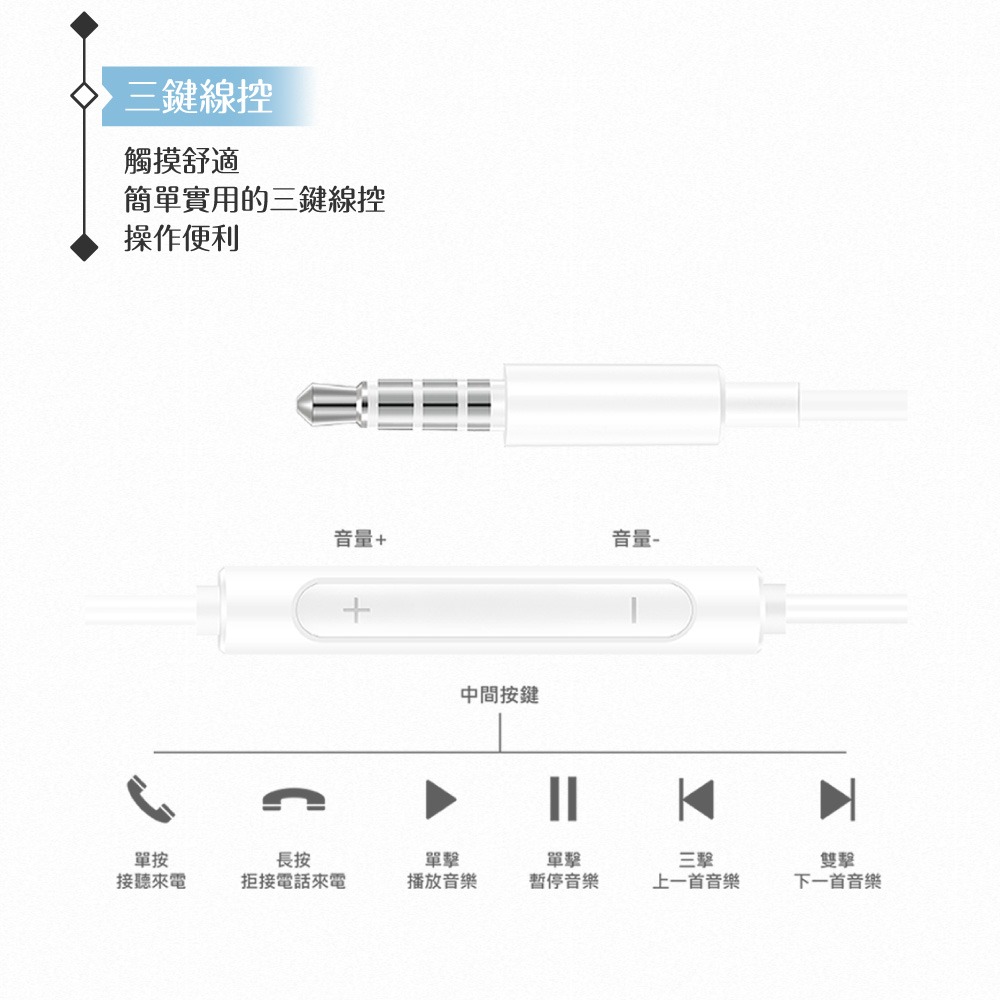 Huawei華為 原廠3.5mm 半入耳式線控耳機-密封裝 (AM115)-細節圖9