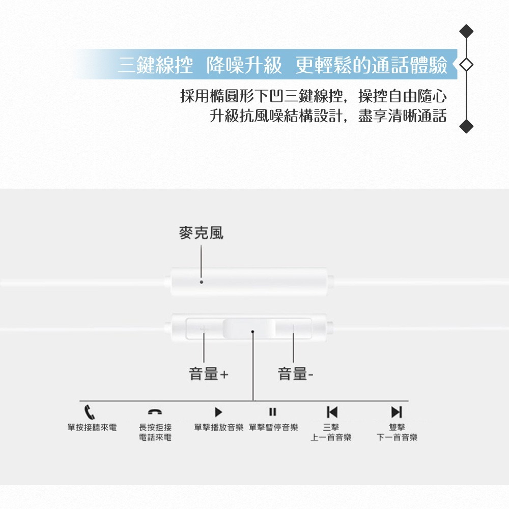 Huawei華為 CM33 原廠盒裝 半入耳式線控耳機 Type-C (經典白色)-細節圖9