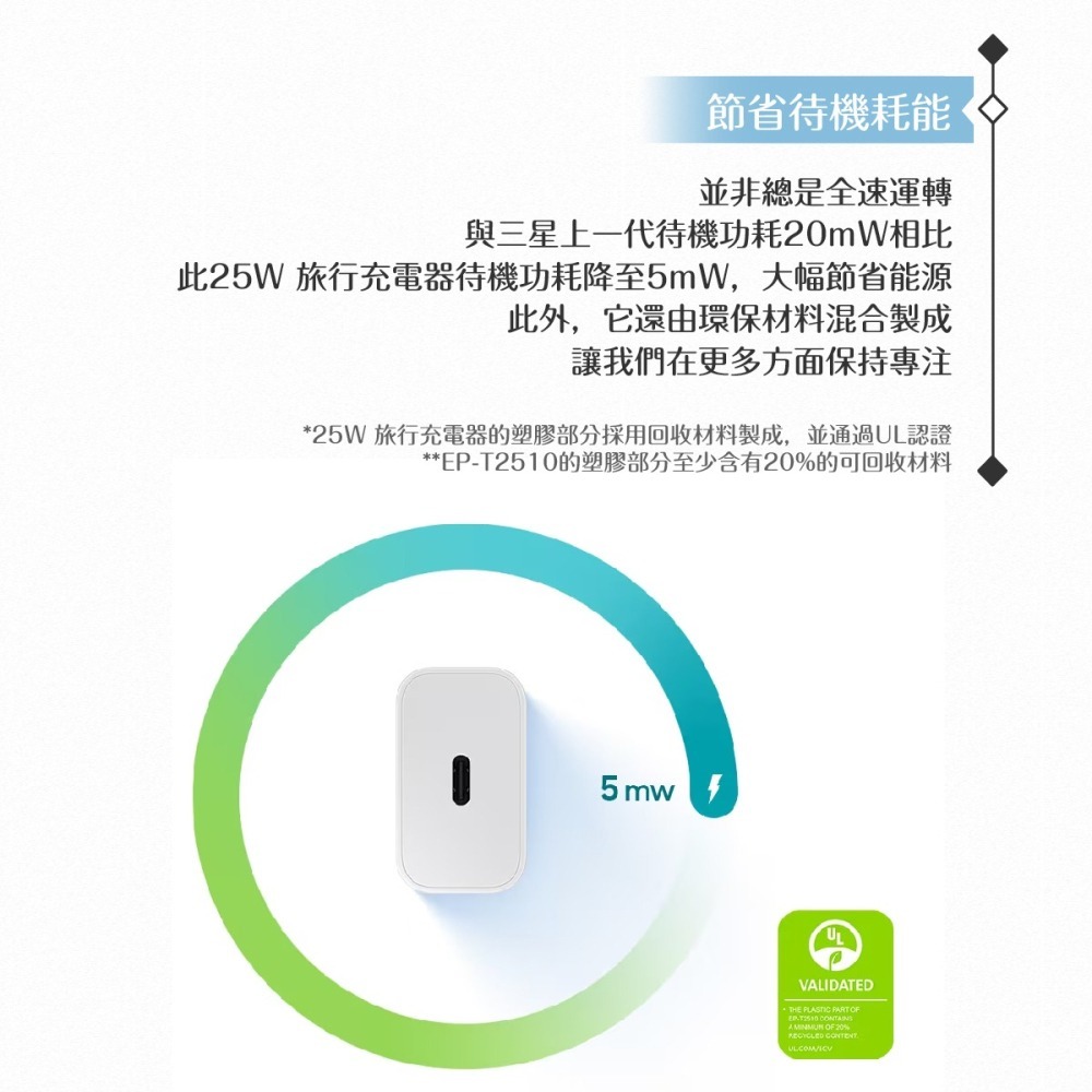 Samsung三星 原廠新款 25W Type C 超快速充電器 PD 3.0【EP-T2510】台灣盒裝貨-細節圖6