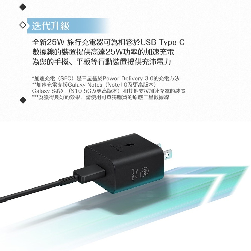 Samsung三星 原廠新款 25W Type C 超快速充電器 PD 3.0【EP-T2510】台灣盒裝貨-細節圖7