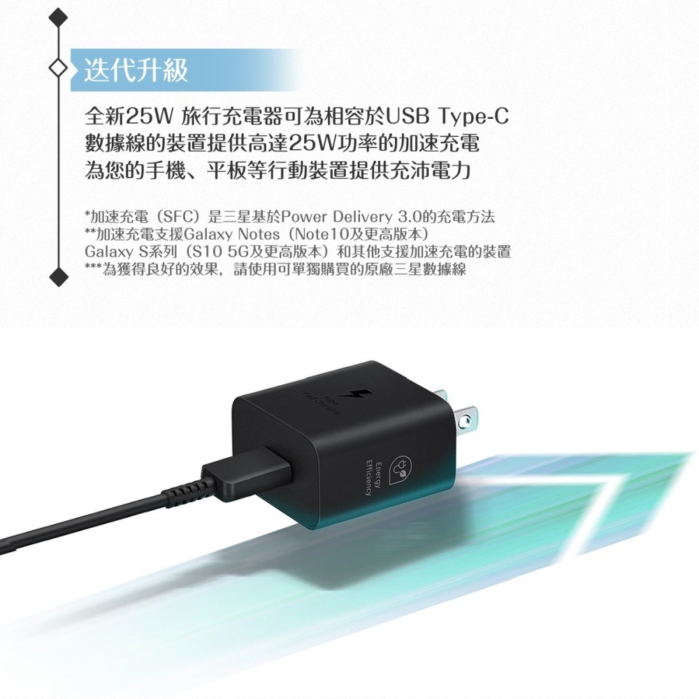 Samsung 正原廠新款盒裝 25W Type C 超快速充電器 EP-T2510 (for S24/S23系列 )-細節圖5