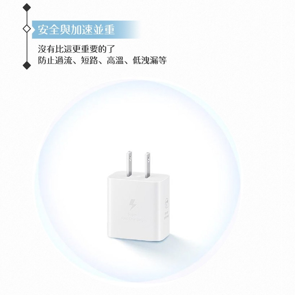 Samsung 正原廠新款盒裝 25W Type C 超快速充電器 EP-T2510 (for S24/S23系列 )-細節圖7