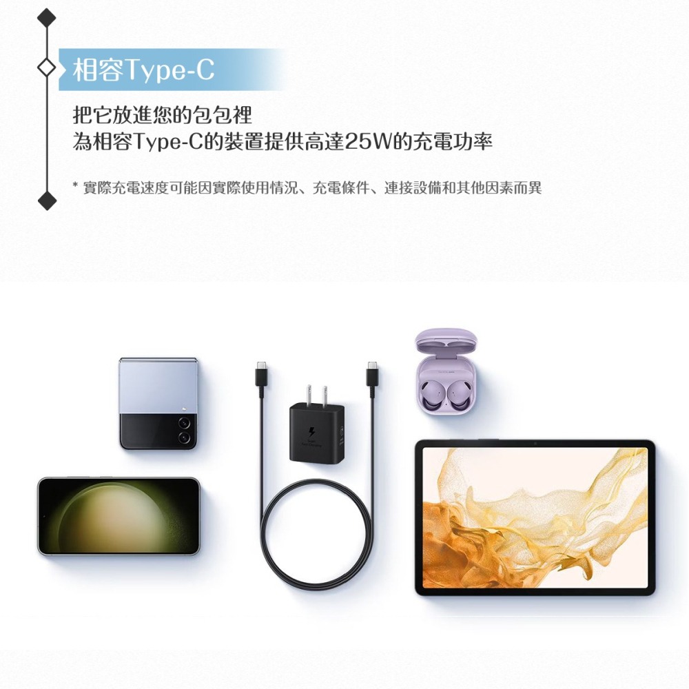 Samsung 正原廠新款盒裝 25W Type C 超快速充電器 EP-T2510 (for S24/S23系列 )-細節圖9