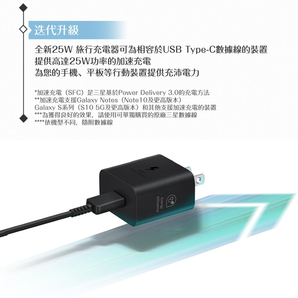 Samsung 原廠新款盒裝T2510 25W超級快充旅充組【支援Note/S】快充頭+雙USB C線-細節圖5