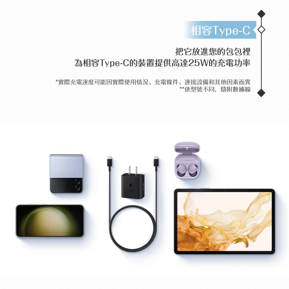 Samsung 原廠新款盒裝T2510 25W超級快充旅充組【支援Note/S】快充頭+雙USB C線-細節圖6