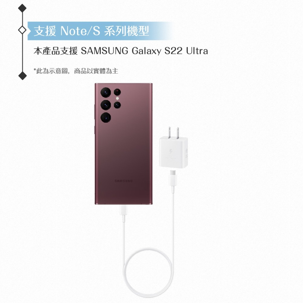 Samsung 原廠新款盒裝T2510 25W超級快充旅充組【支援Note/S】快充頭+雙USB C線-細節圖7