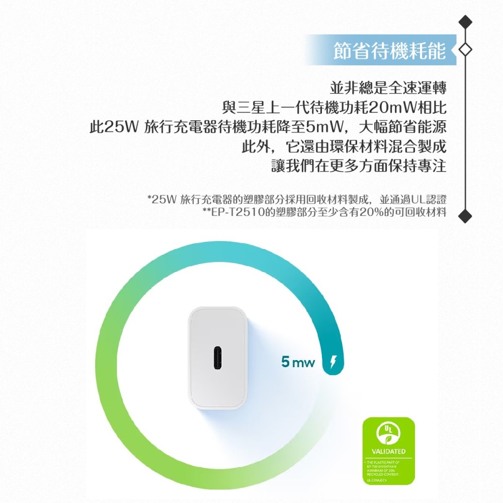 Samsung 原廠新款盒裝T2510 25W超級快充旅充組【支援Note/S】快充頭+雙USB C線-細節圖8