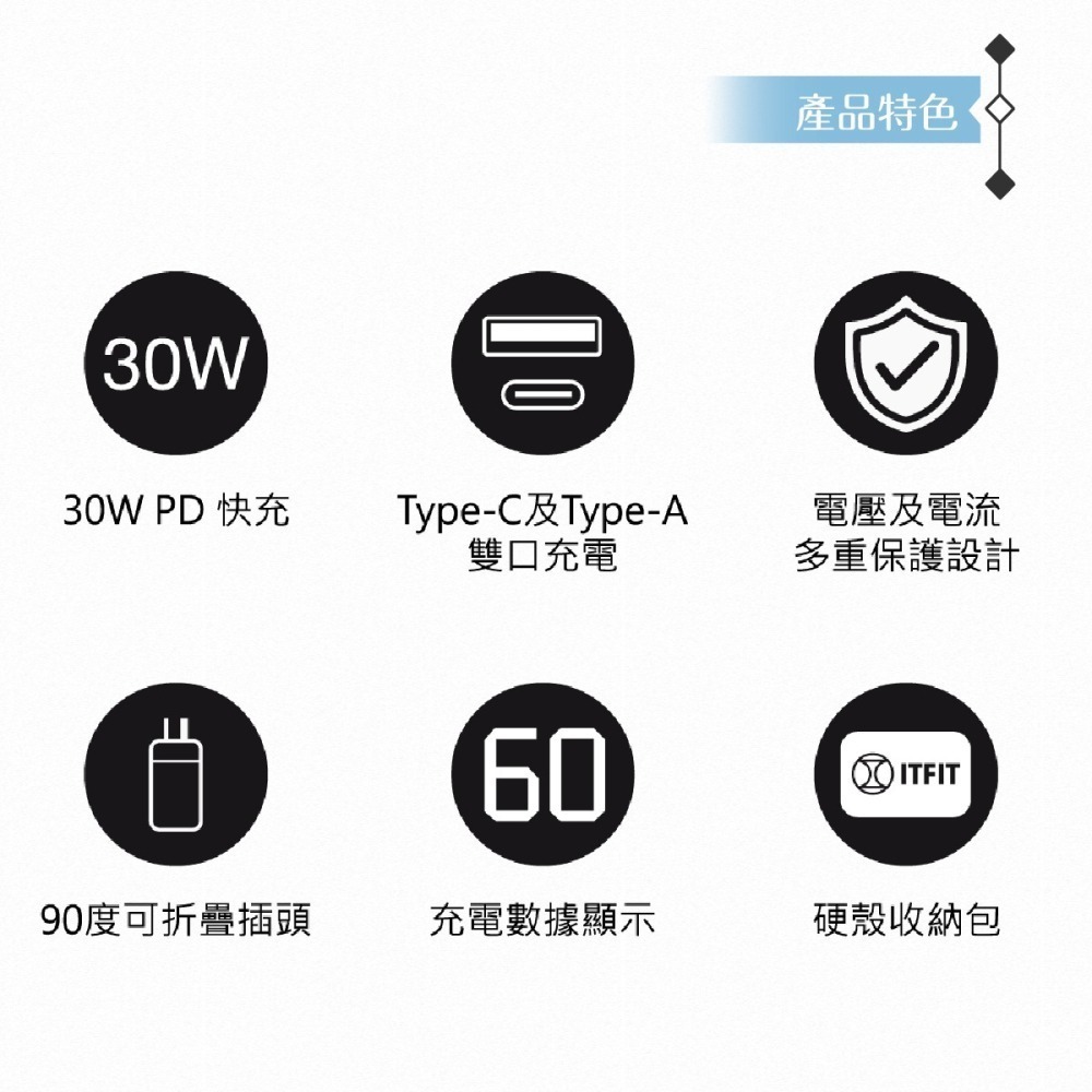 Samsung三星 原廠公司貨 ITFIT 30W 雙孔超快充組 - 黑 (附充電器+3A 60W Type C快充線)-細節圖8