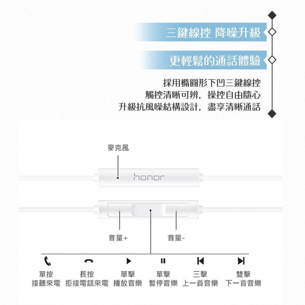 榮耀honor 原廠藍色盒裝 AM33 半入耳式經典耳機_Type C版 / 白色-細節圖8