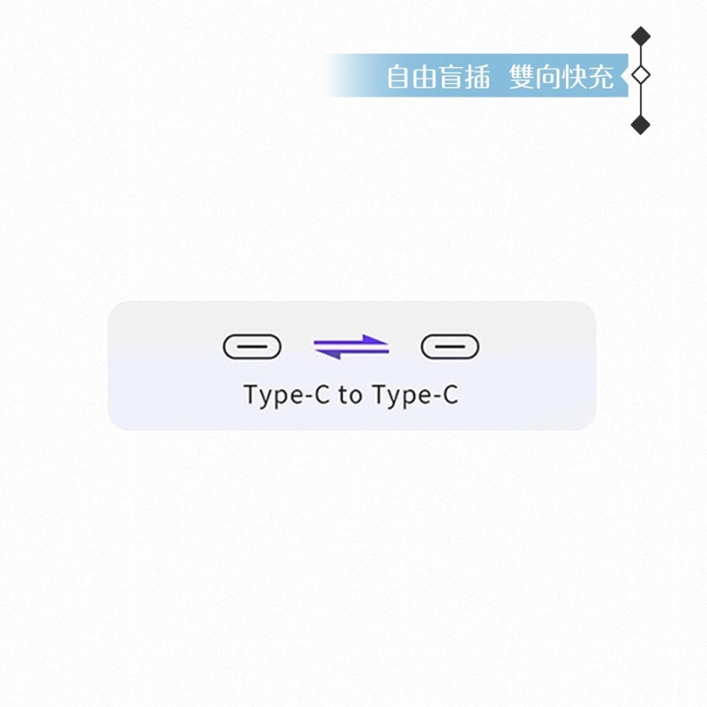 Samsung 原廠公司貨EP-DA705 3A 雙Type C傳輸線1m -黑 ( for Galaxy A )-細節圖6