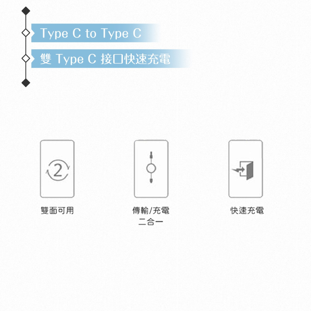 Samsung 原廠公司貨EP-DA705 3A 雙Type C傳輸線1m -黑 ( for Galaxy Z )-細節圖5